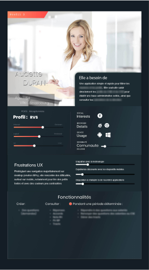 Persona 2 élaboré à partir des ateliers