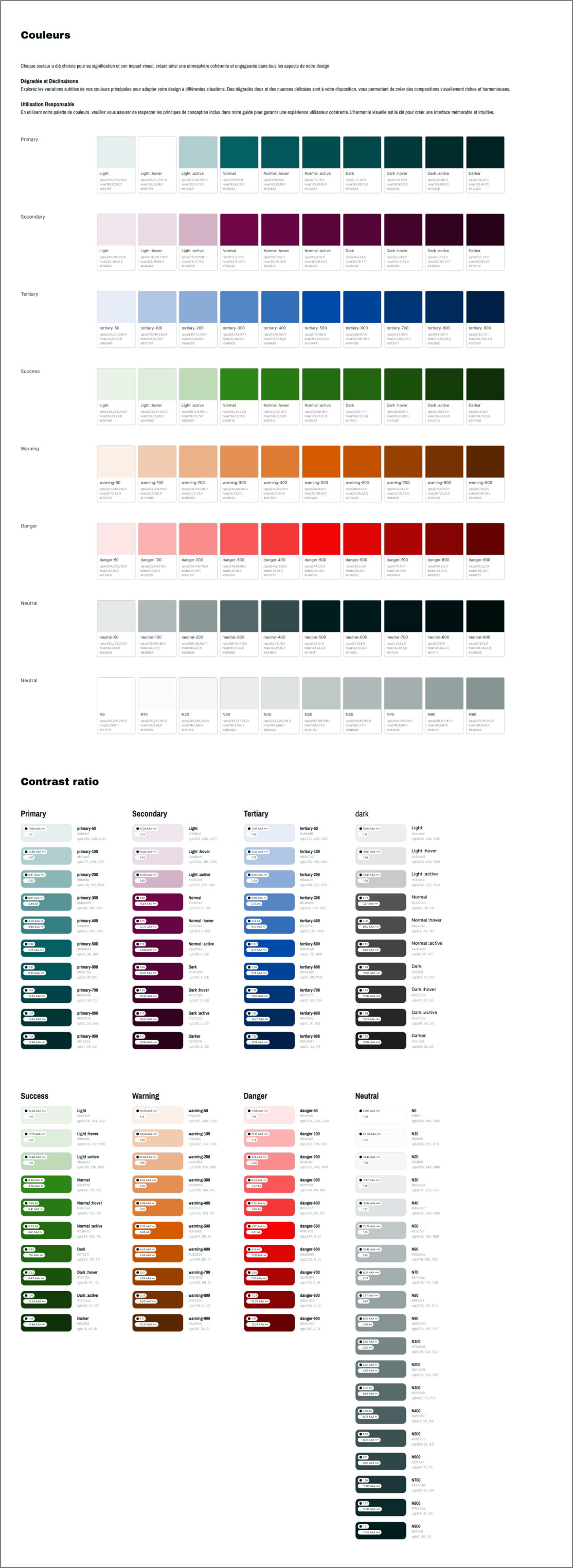 Palette de couleurs du Design System