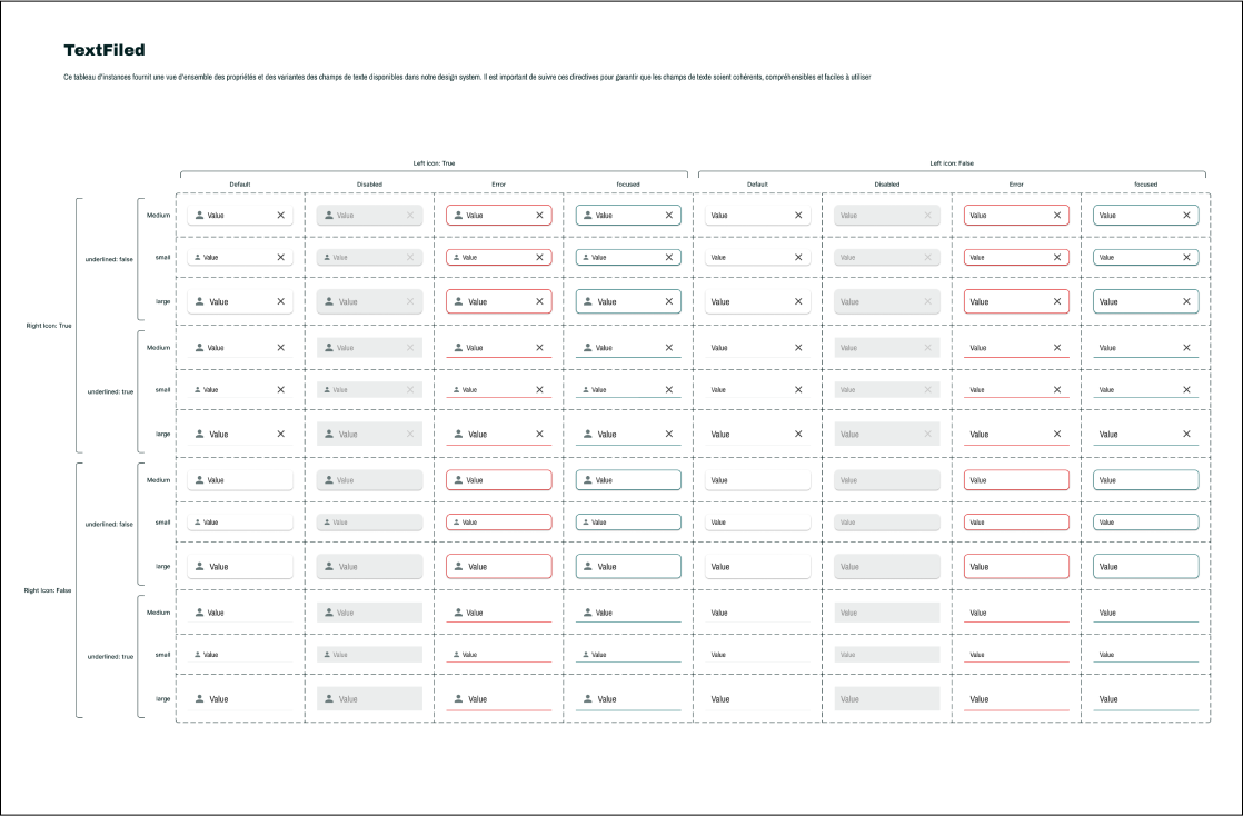 Champs de formulaire du Design System